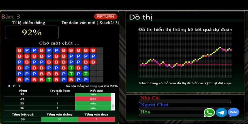 Lợi ích và hạn chế của việc cài đặt tool baccarat